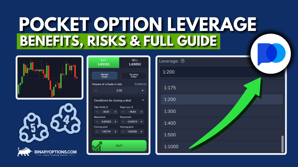 The Complete Guide to Pocket Option Trading, Strategies, and Tips