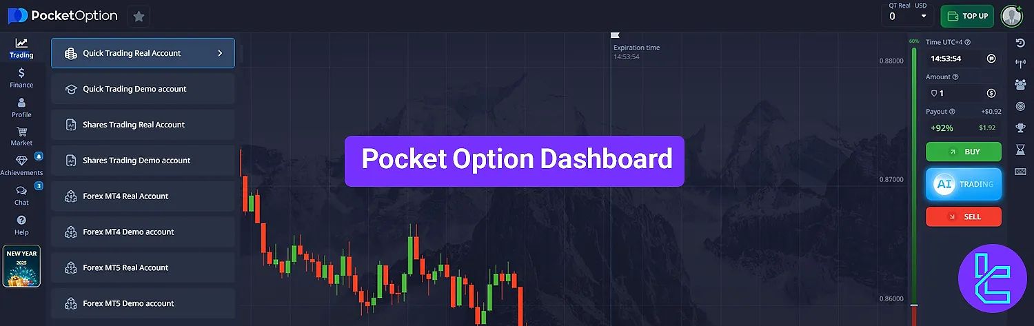 Mastering the Pocket Option Binary Strategy for Successful Trading
