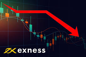 Exploring the Exness Platform for the Desktop A Comprehensive Guide Exploring the Exness Platform for the Desktop A Comprehensive Guide
